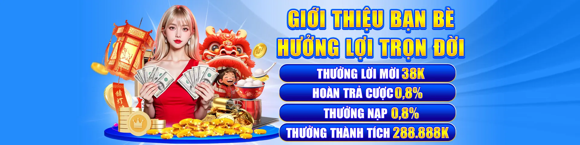 Điều khoản Dịch vụ của 3WIB